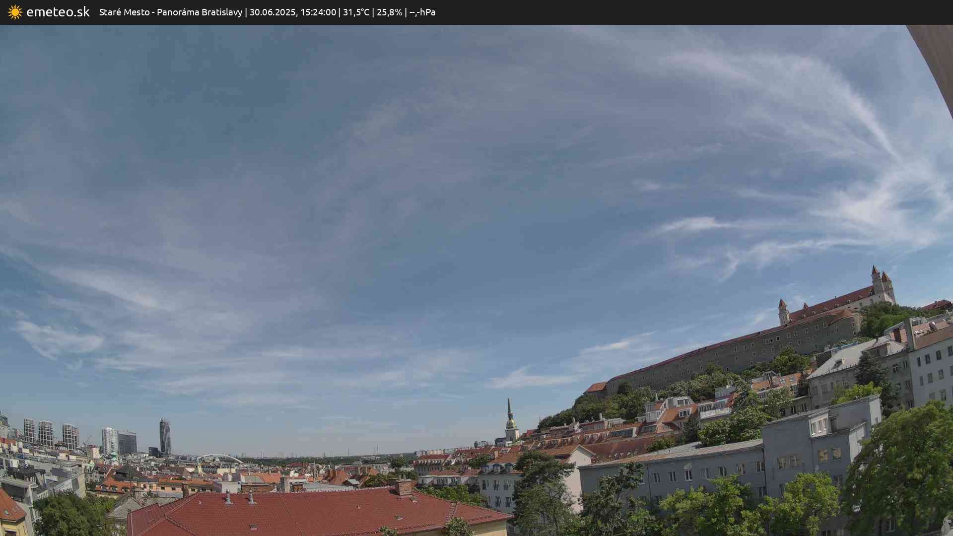 Panoráma Bratislavy