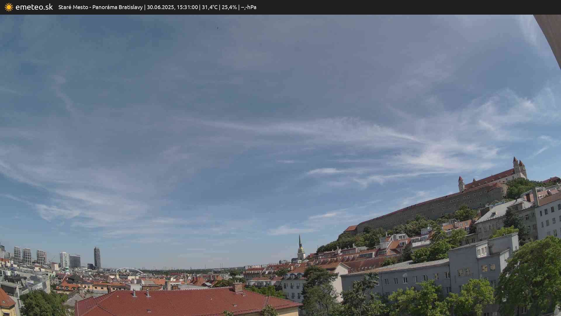 Panoráma Bratislavy