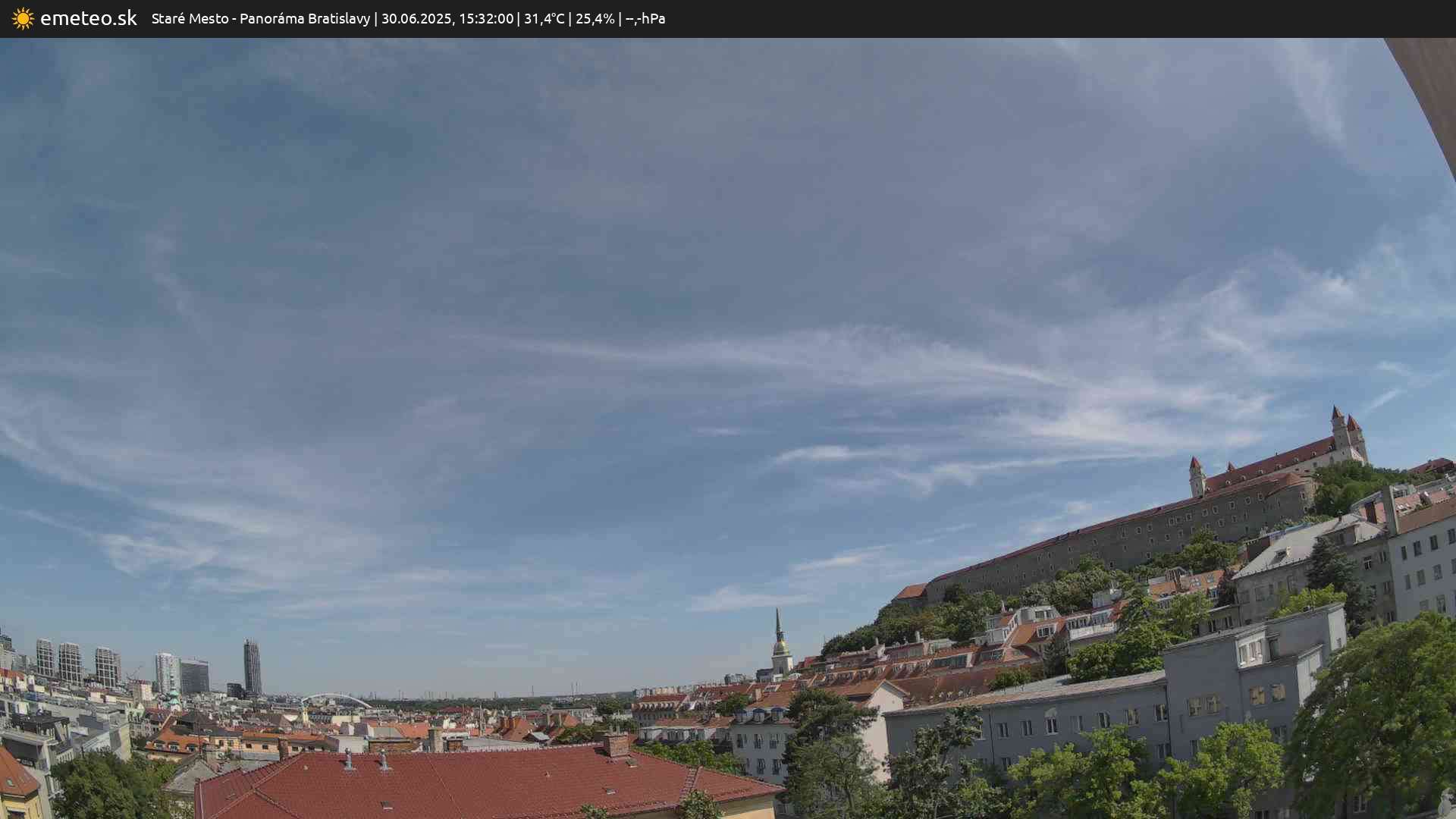 Panoráma Bratislavy