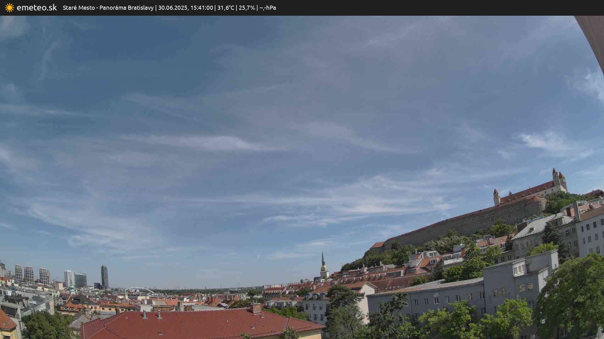 Panoráma Bratislavy