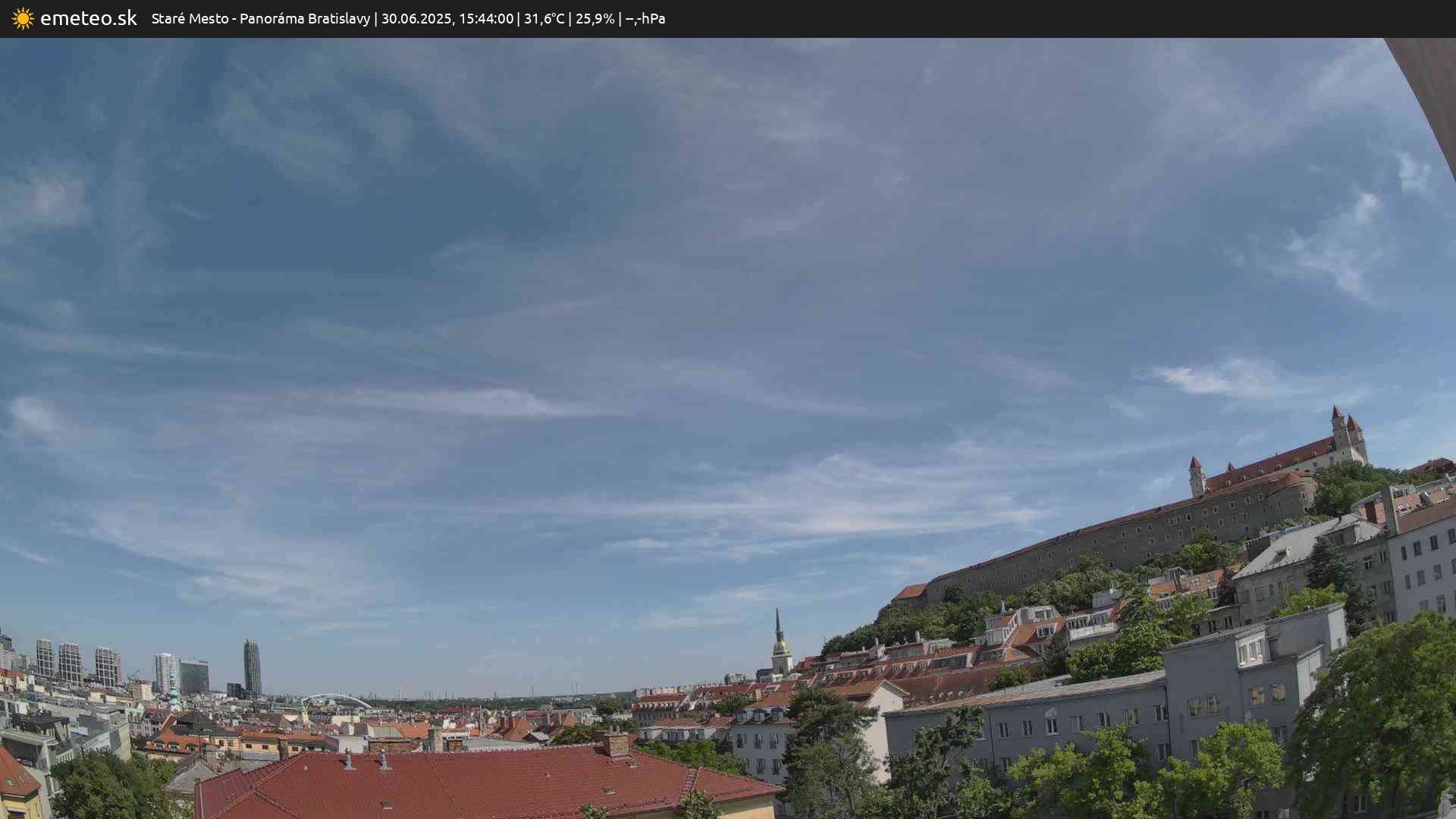 Panoráma Bratislavy
