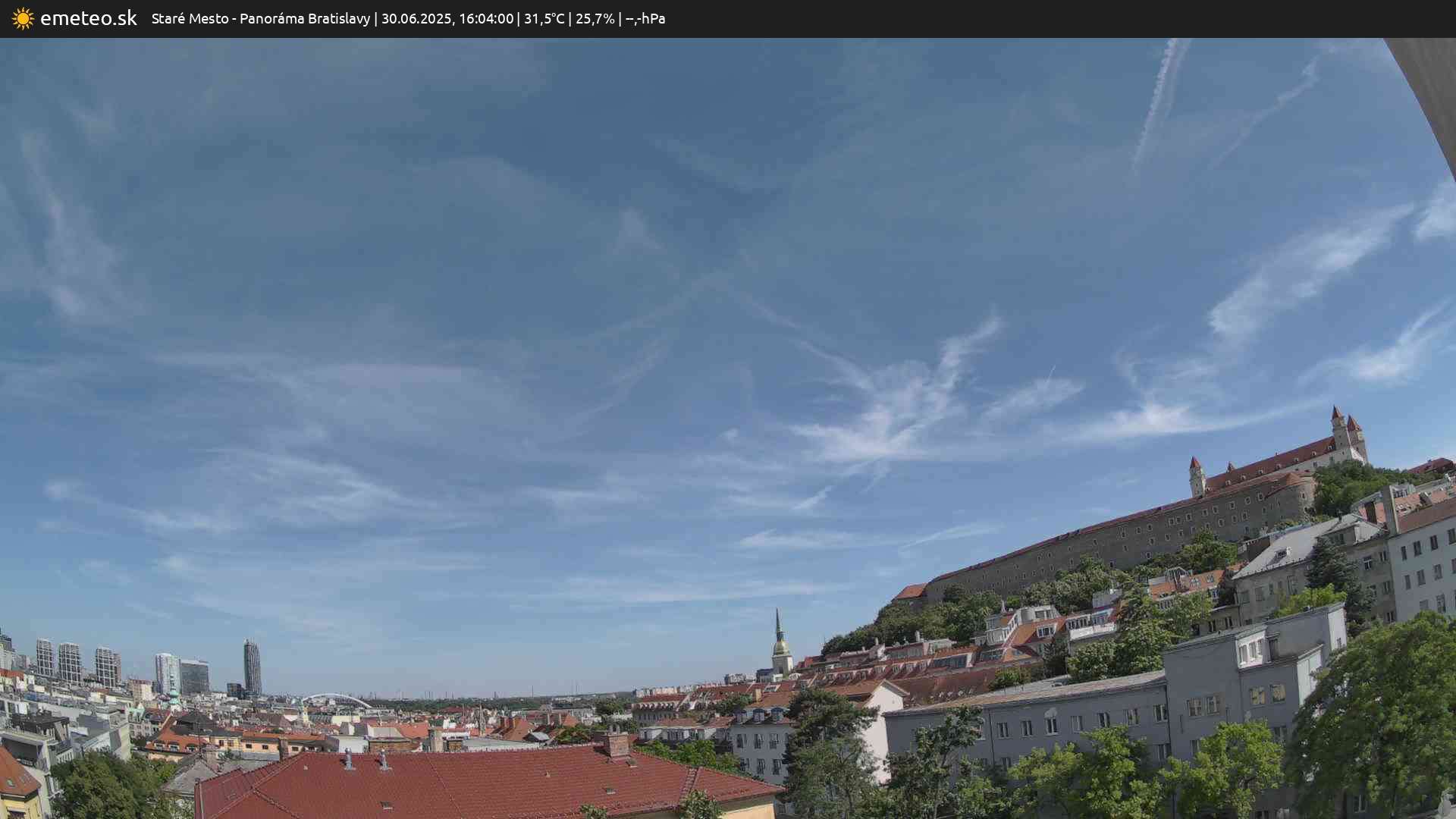 Panoráma Bratislavy