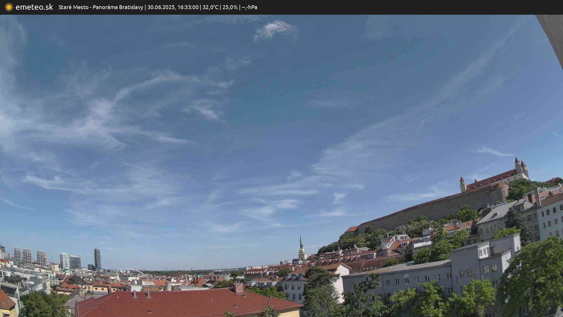 Panoráma Bratislavy