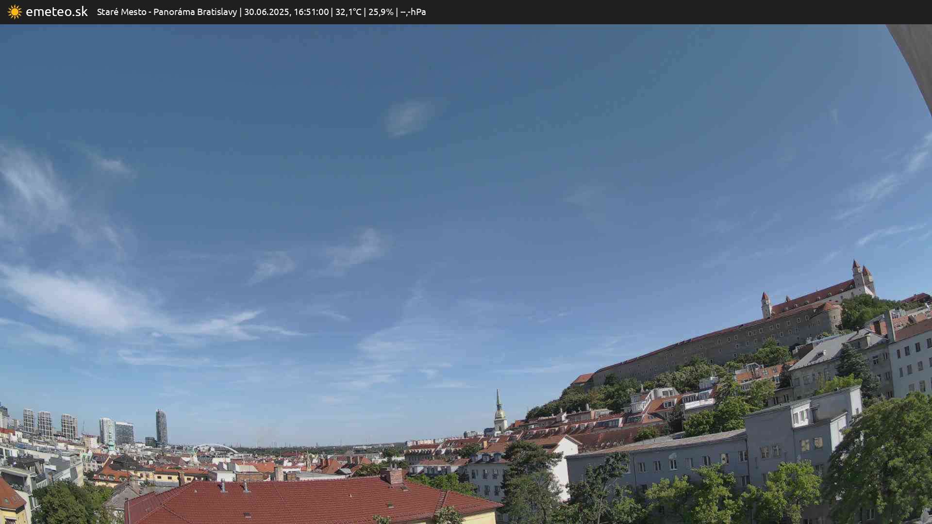 Panoráma Bratislavy