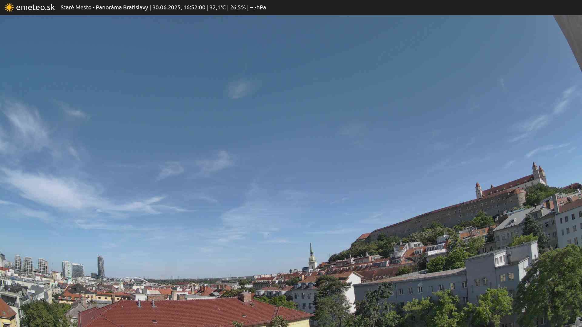 Panoráma Bratislavy