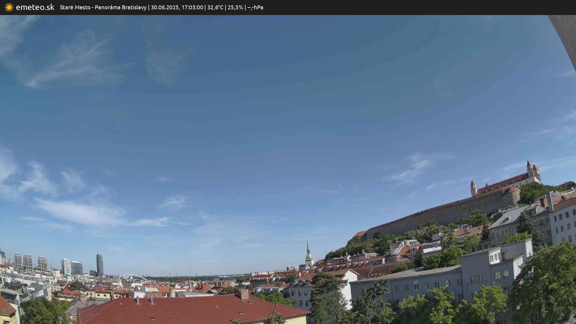 Panoráma Bratislavy