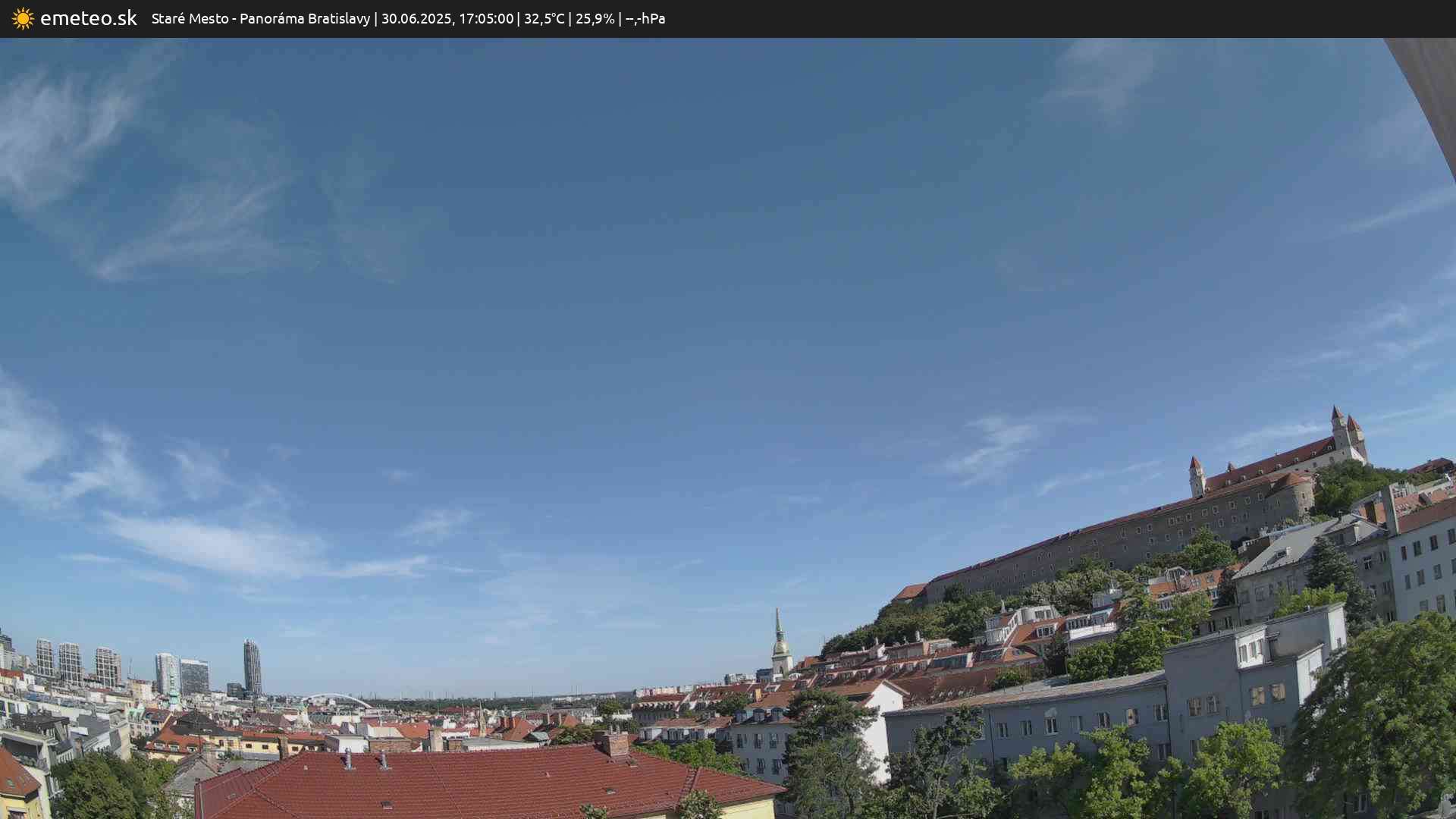 Panoráma Bratislavy
