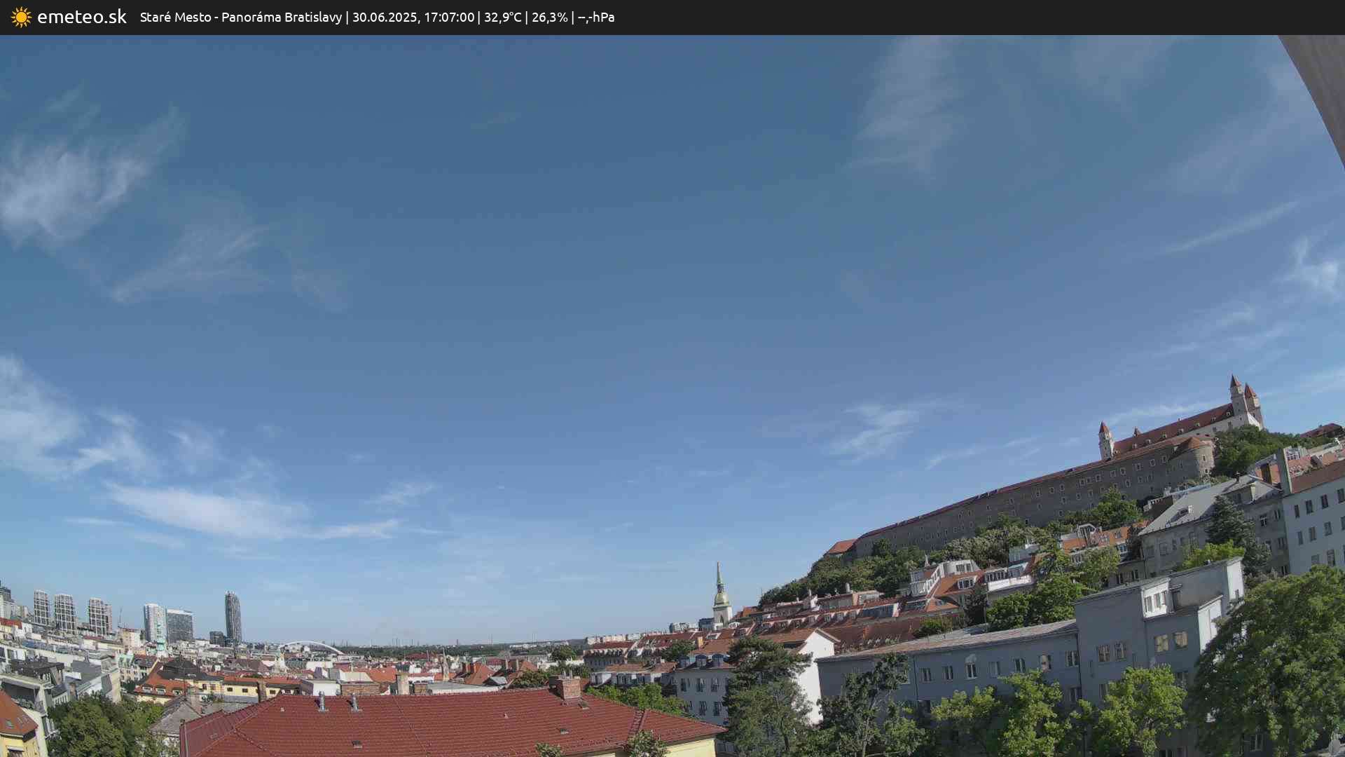 Panoráma Bratislavy