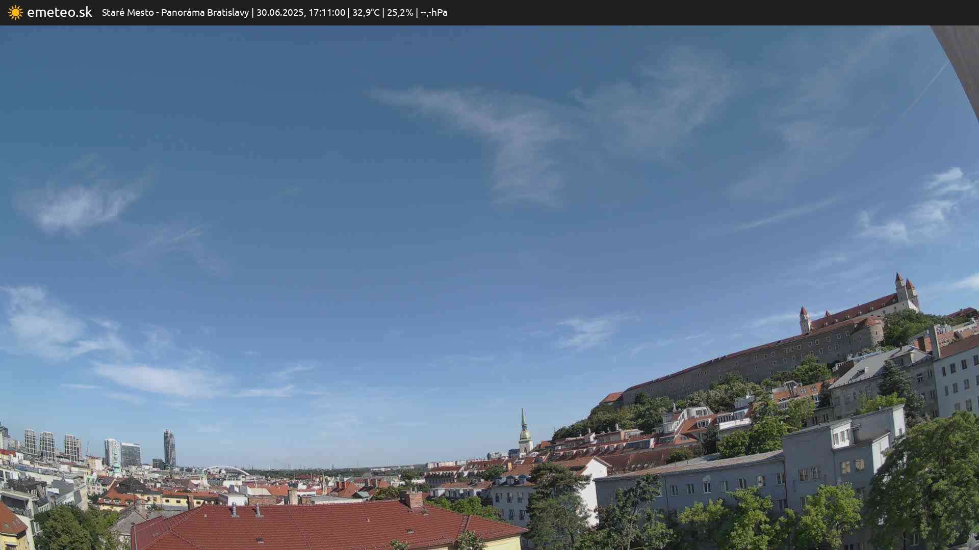 Panoráma Bratislavy