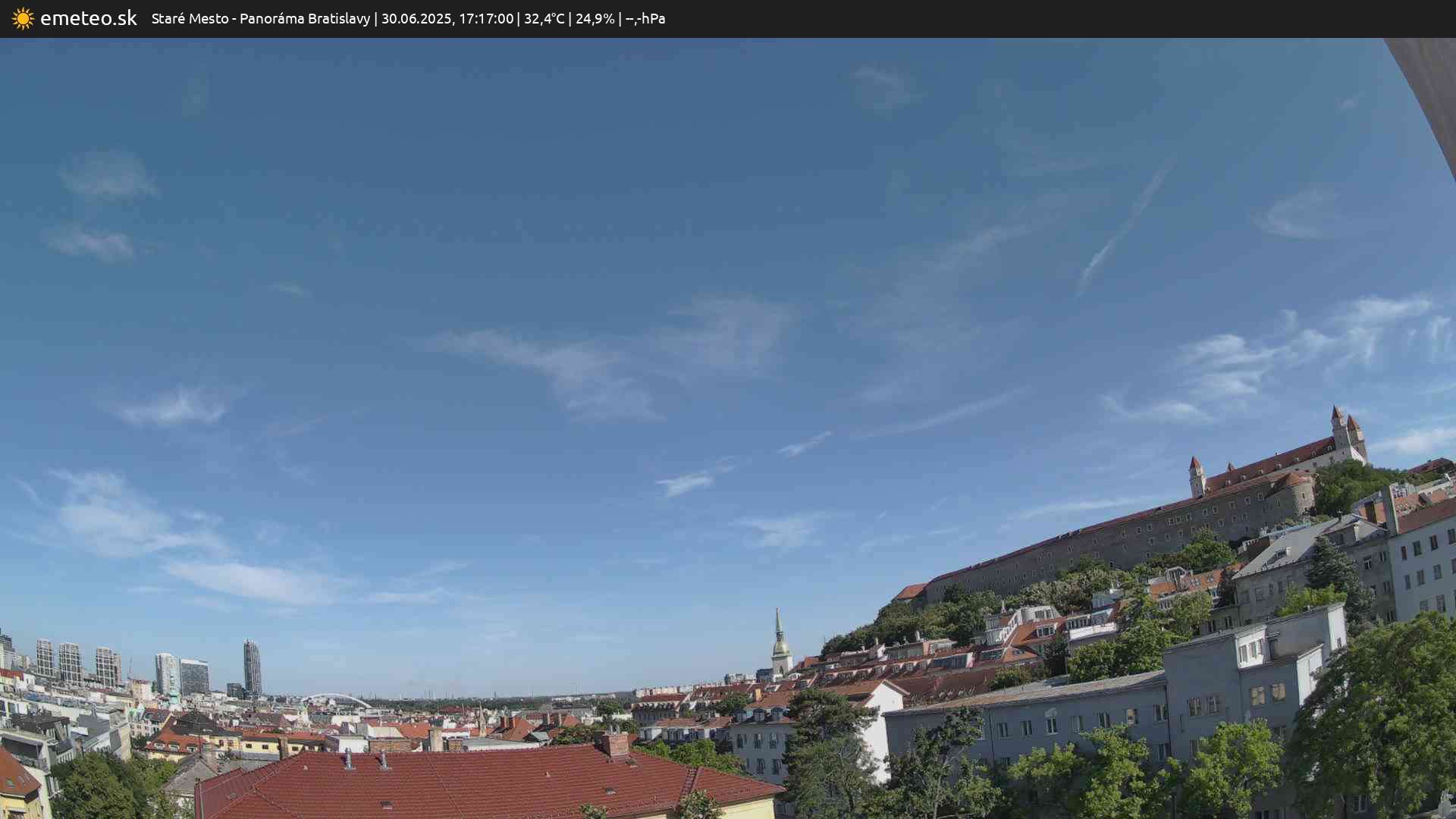 Panoráma Bratislavy