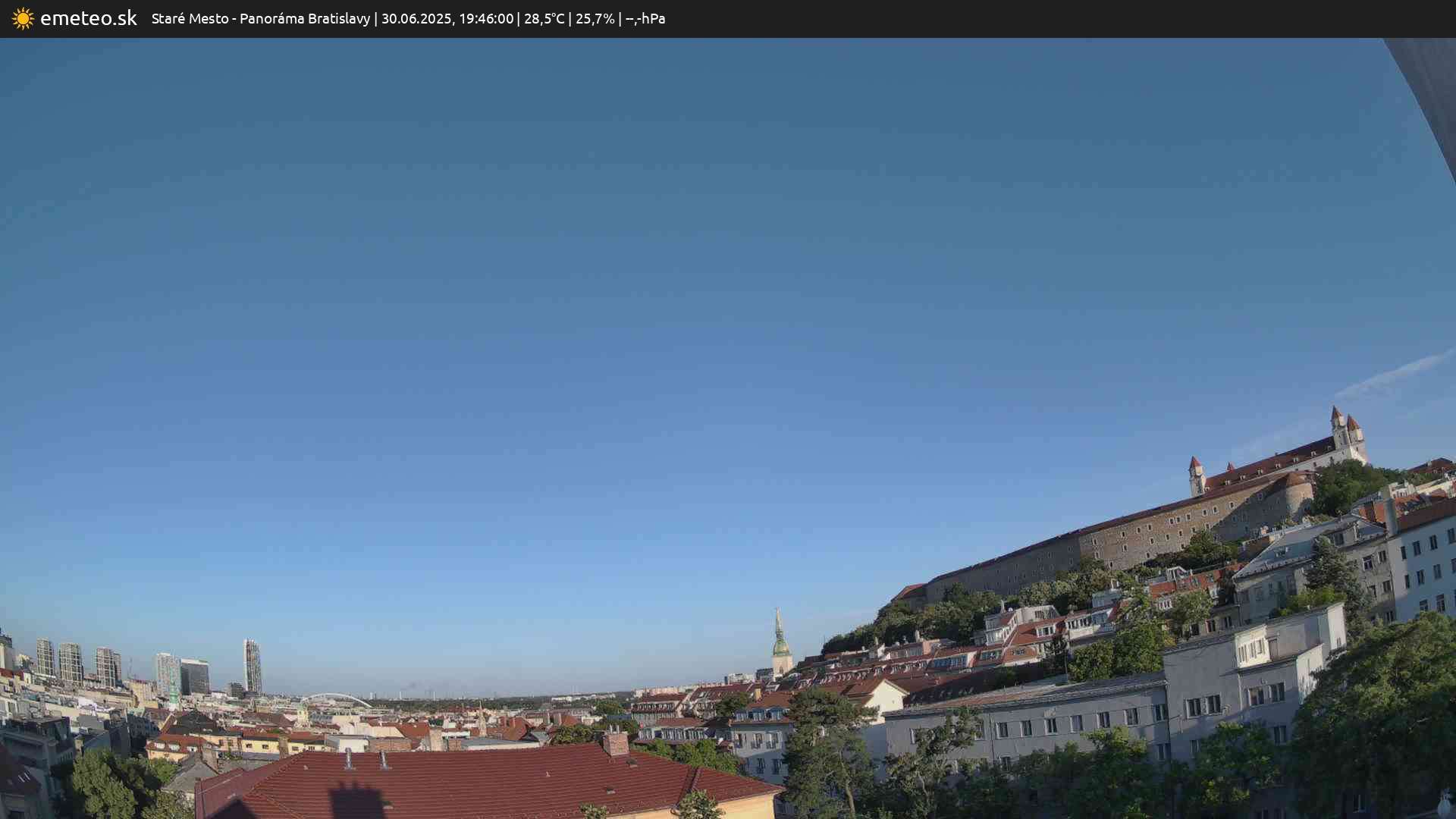Panoráma Bratislavy