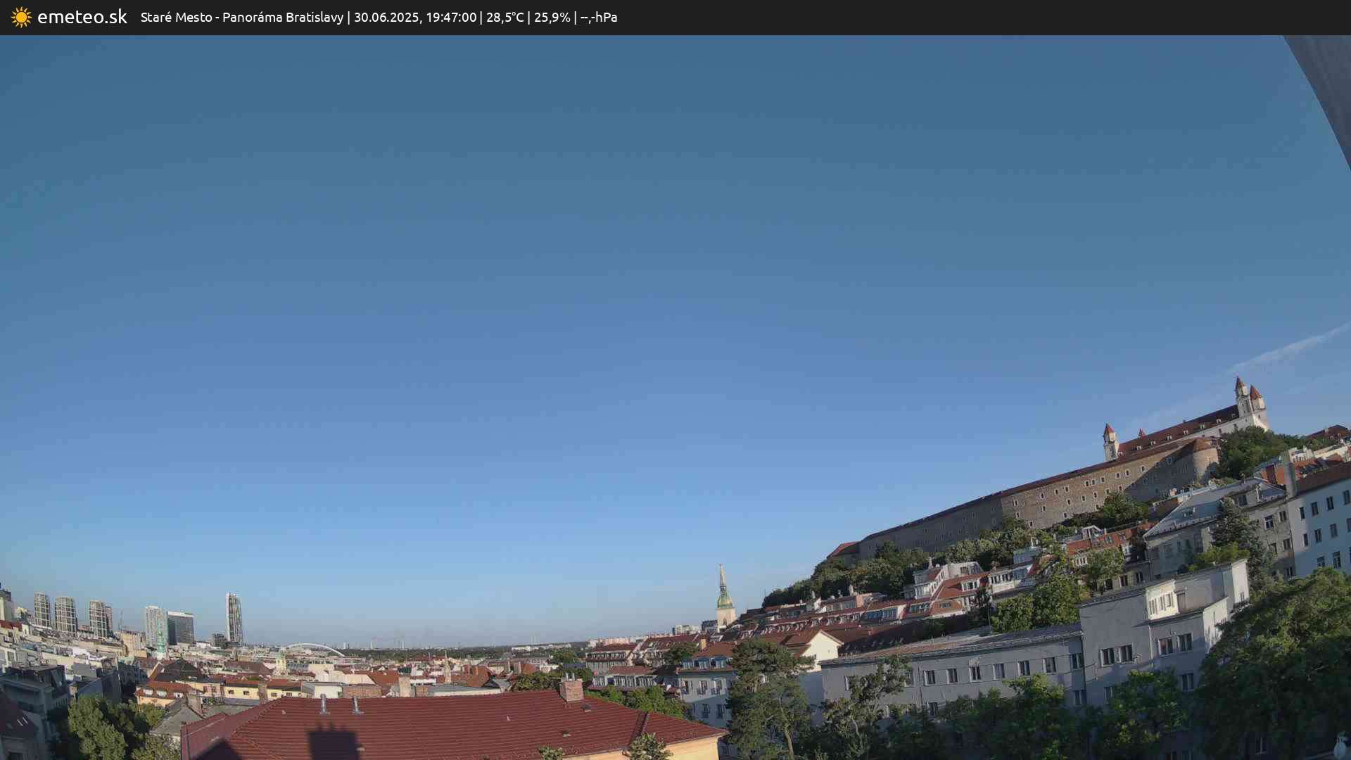 Panoráma Bratislavy