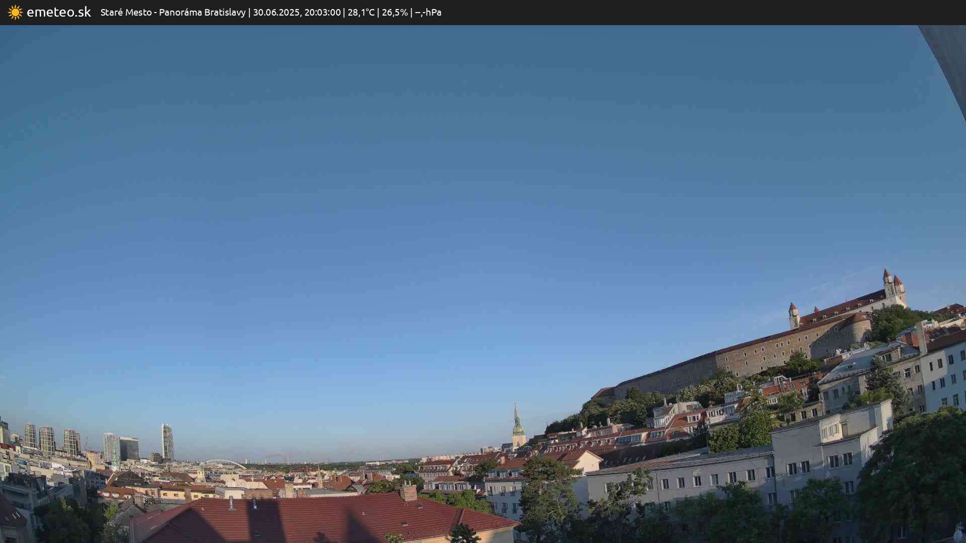 Panoráma Bratislavy