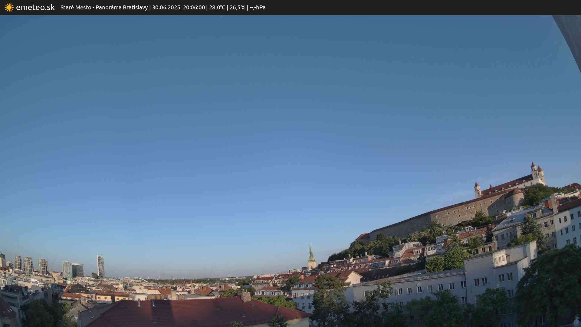 Panoráma Bratislavy