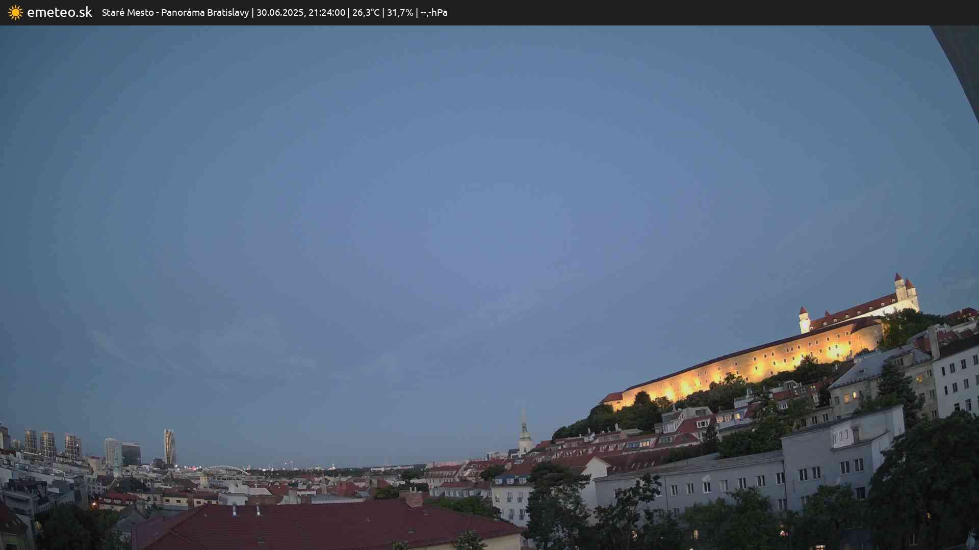 Panoráma Bratislavy