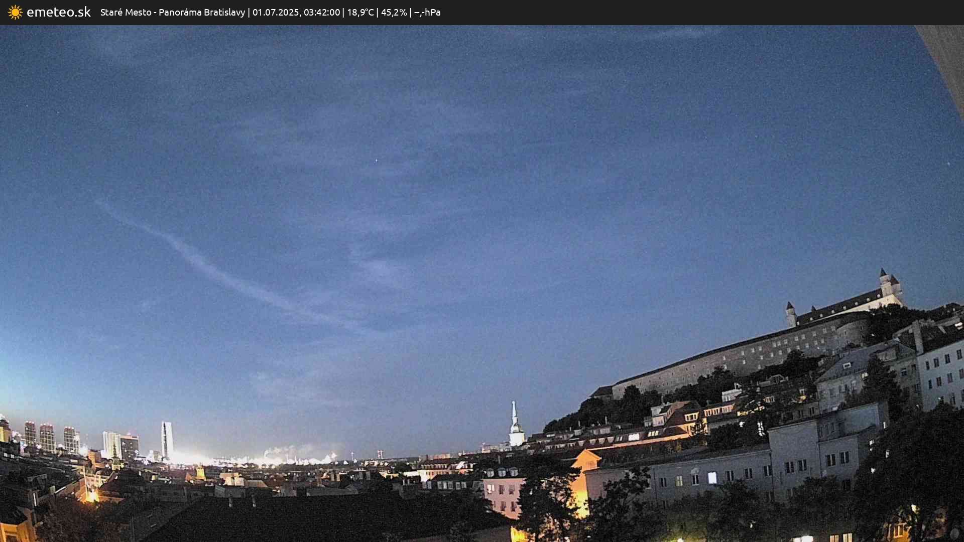 Panoráma Bratislavy