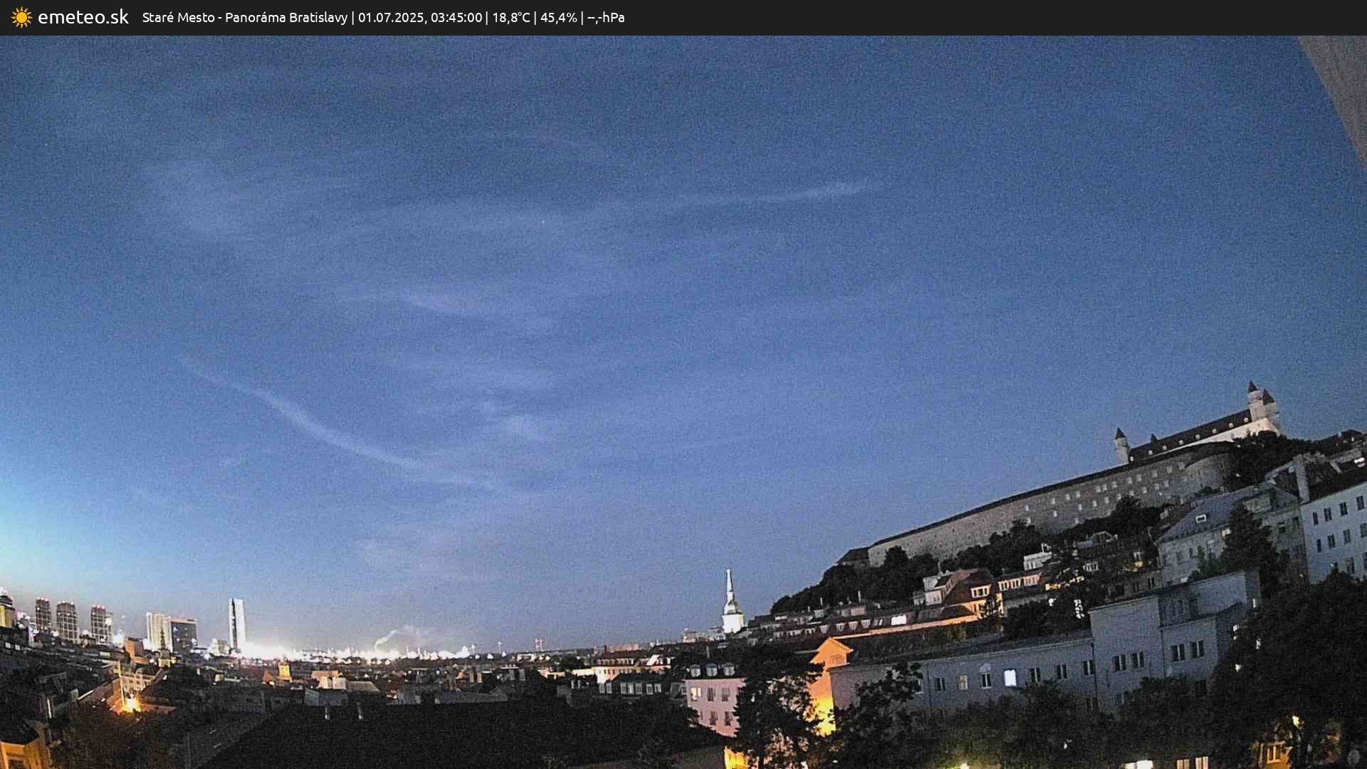 Panoráma Bratislavy