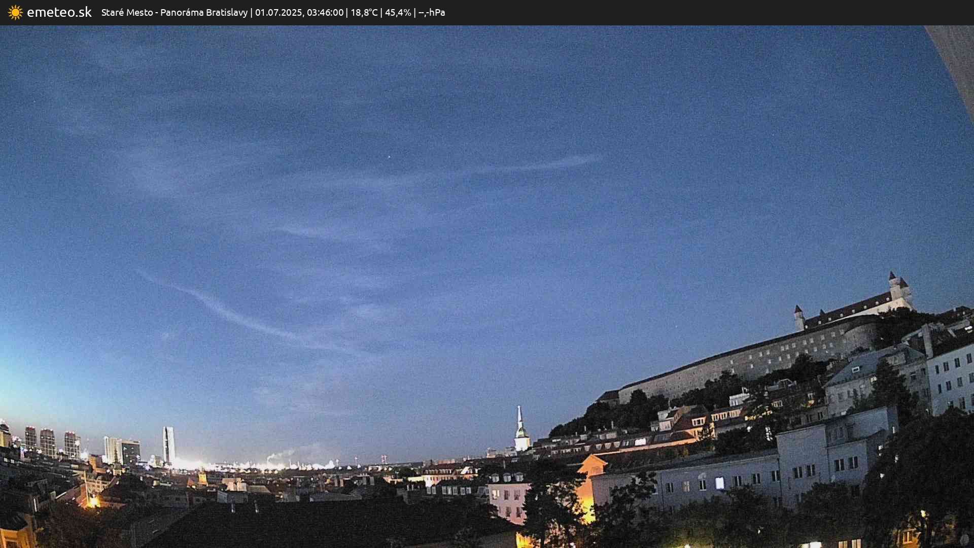 Panoráma Bratislavy
