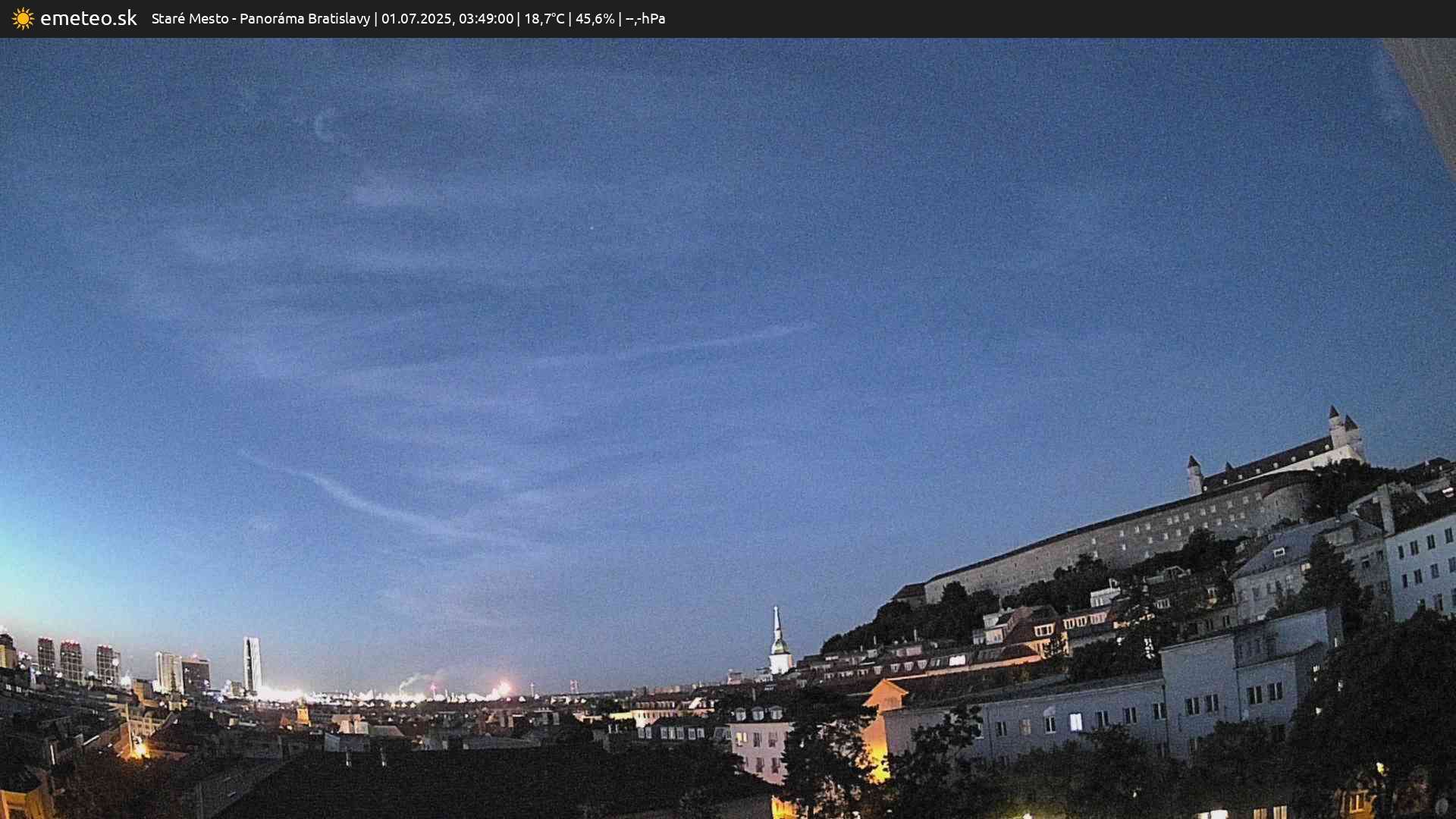 Panoráma Bratislavy