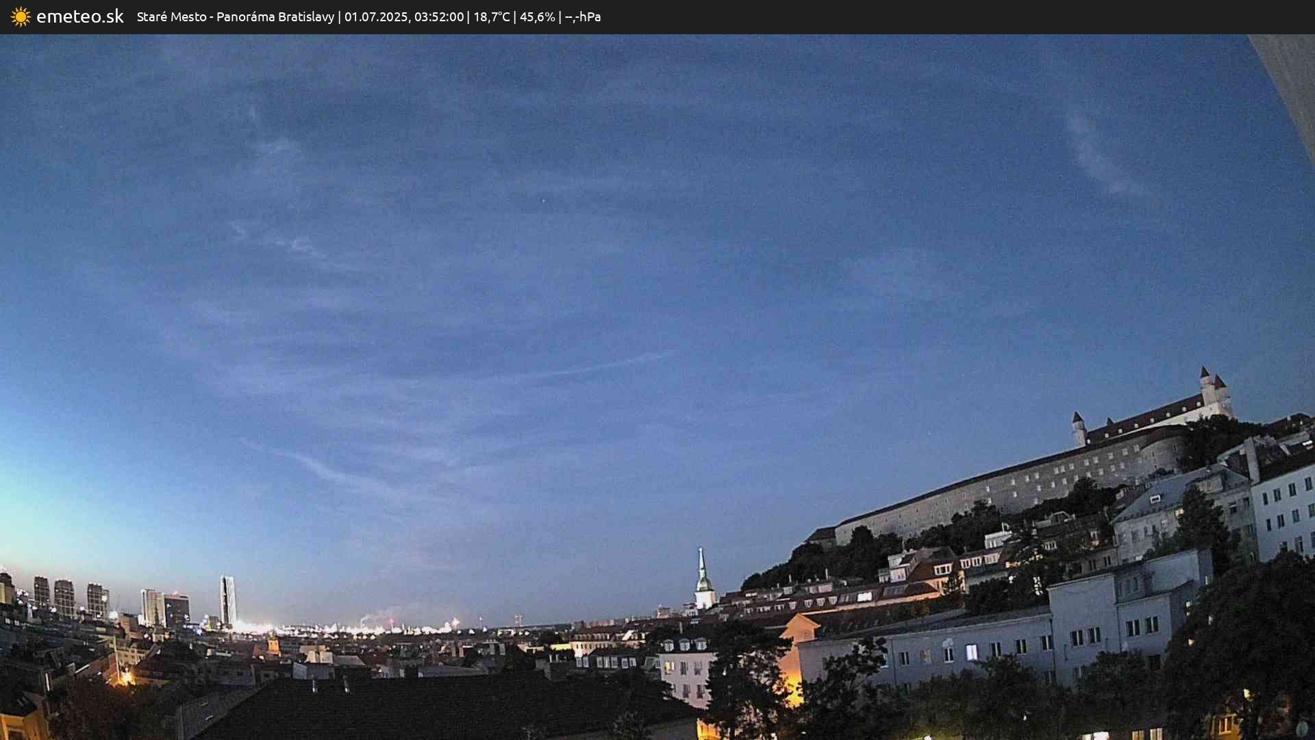 Panoráma Bratislavy