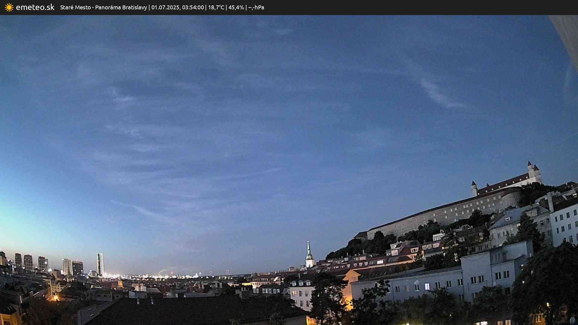 Panoráma Bratislavy