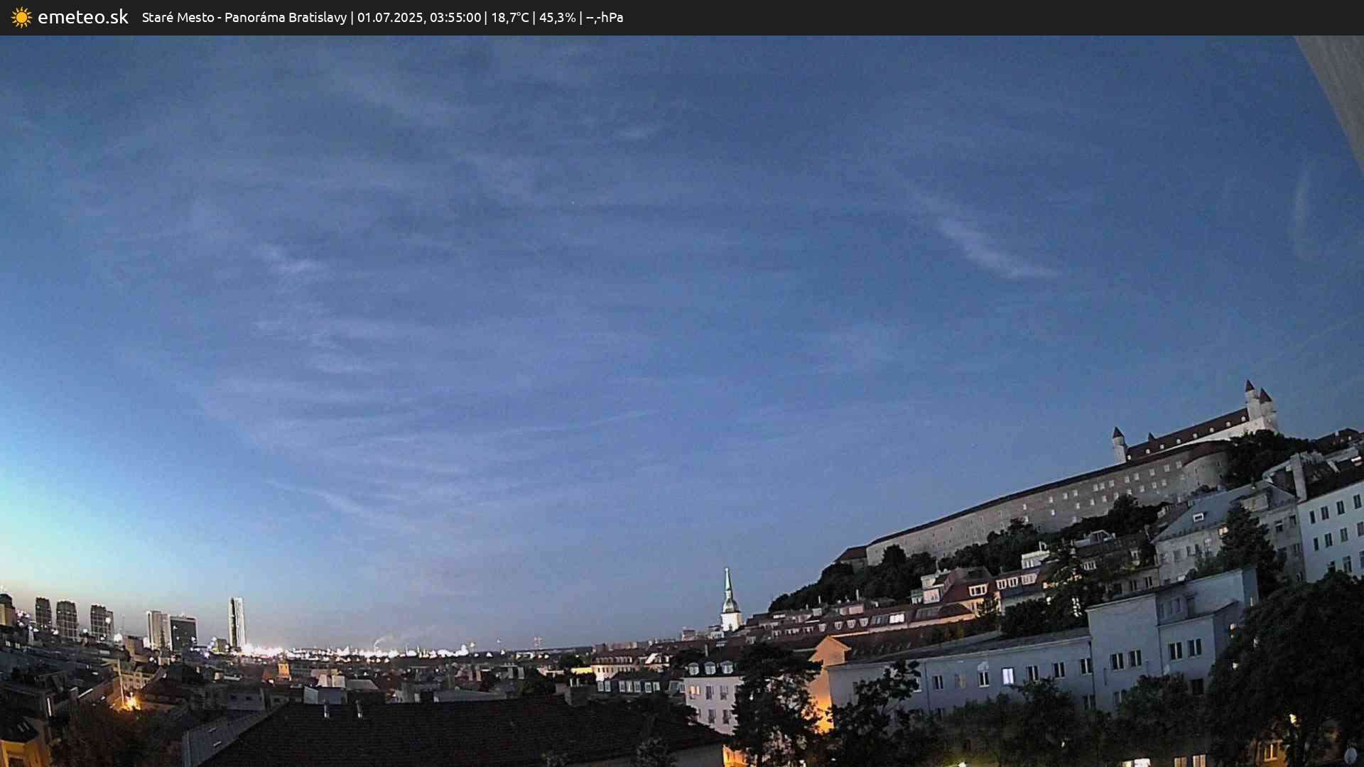 Panoráma Bratislavy