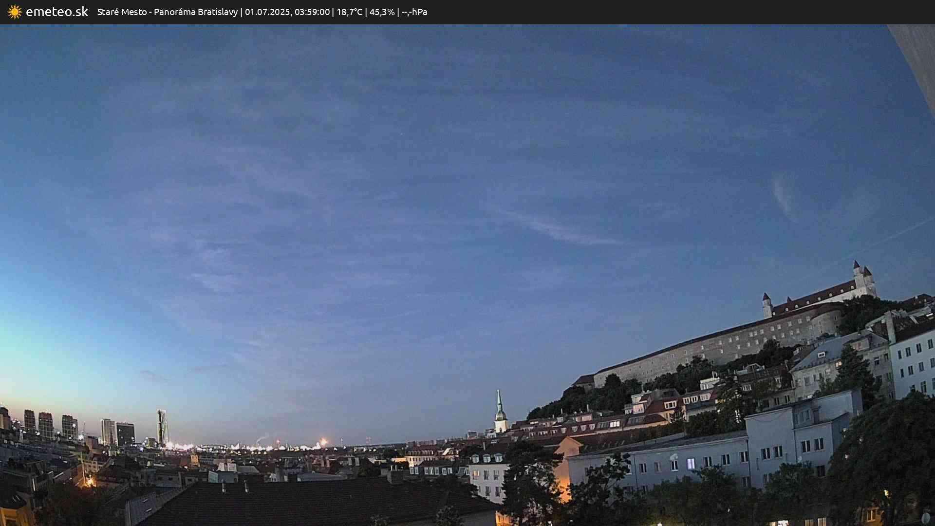 Panoráma Bratislavy