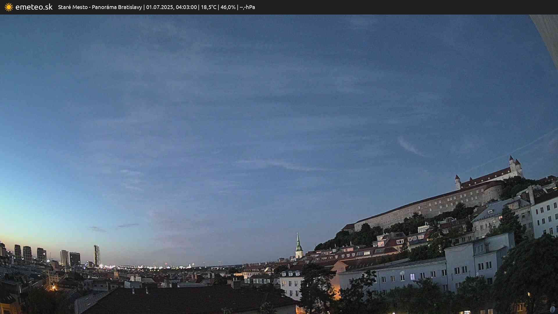 Panoráma Bratislavy