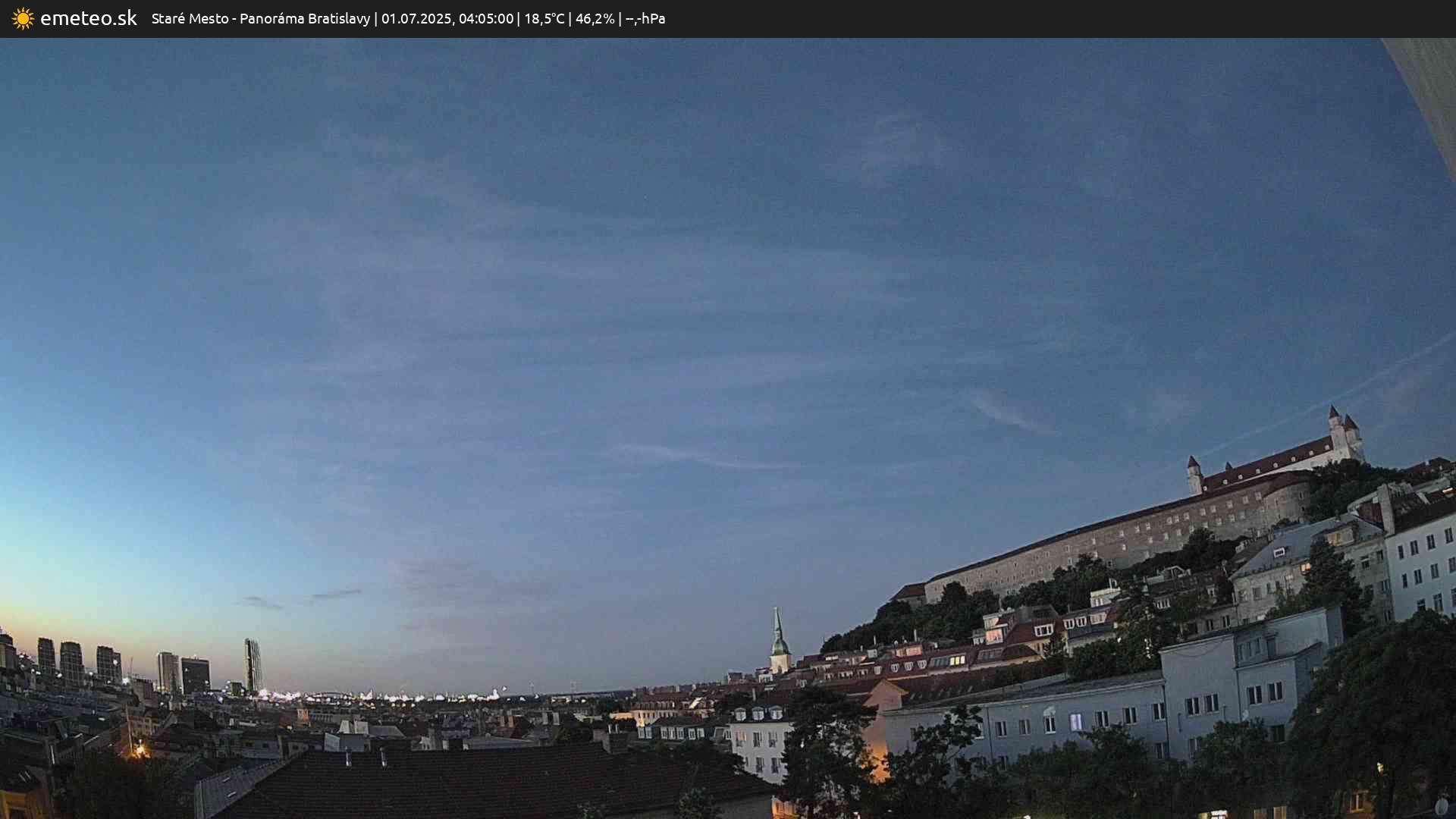 Panoráma Bratislavy