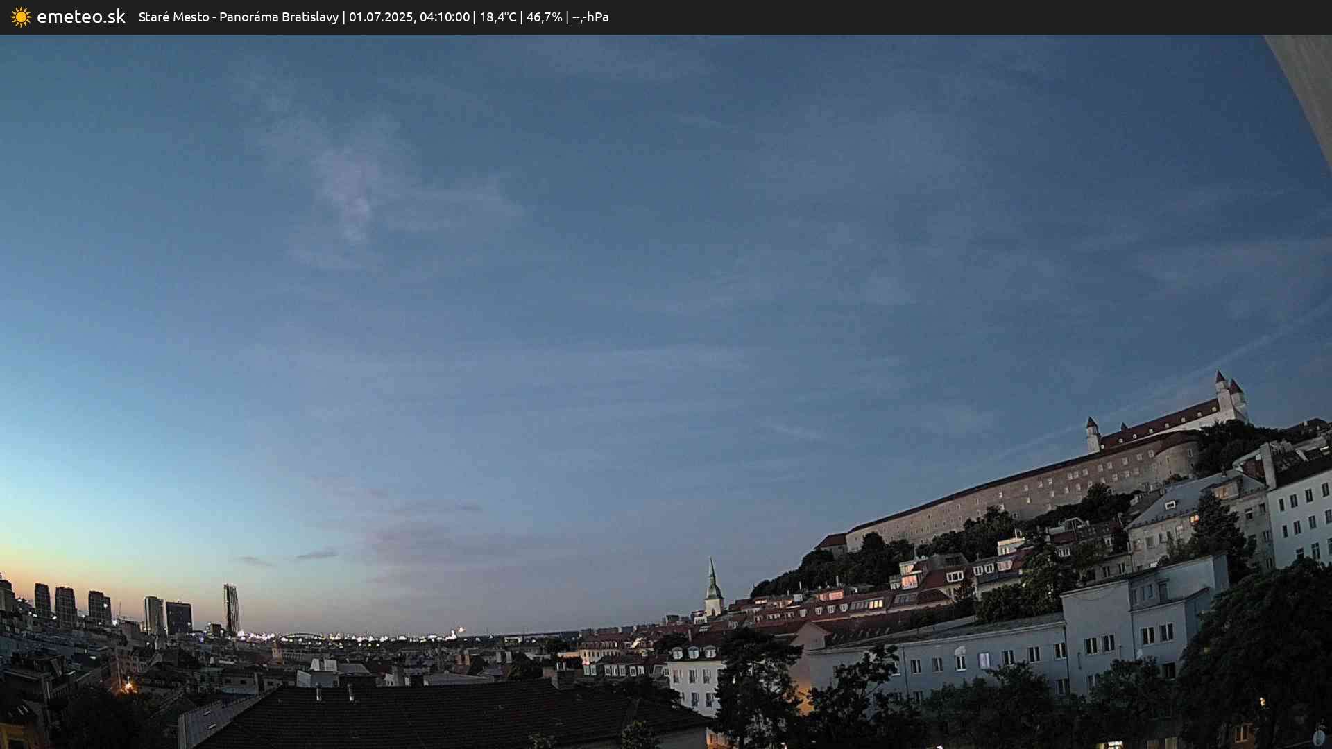 Panoráma Bratislavy