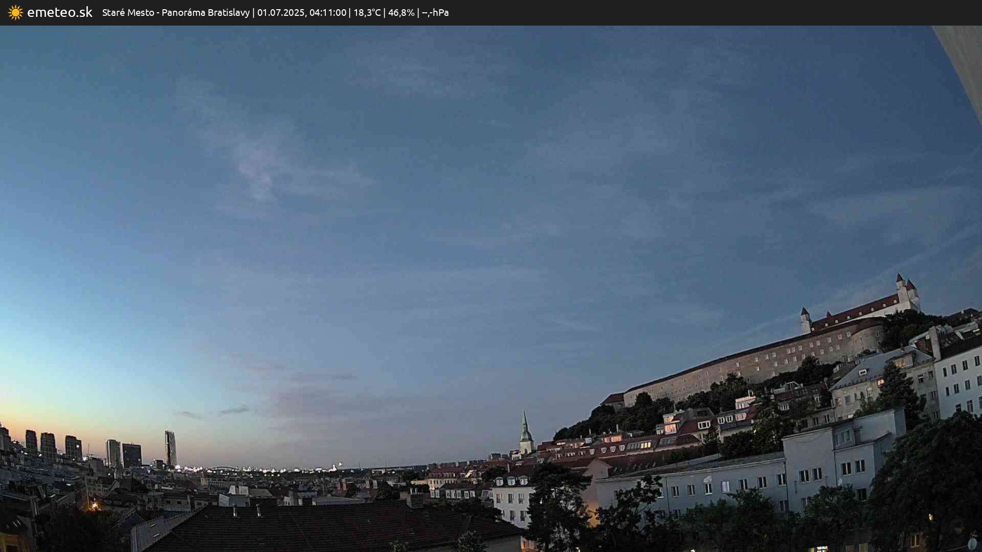 Panoráma Bratislavy