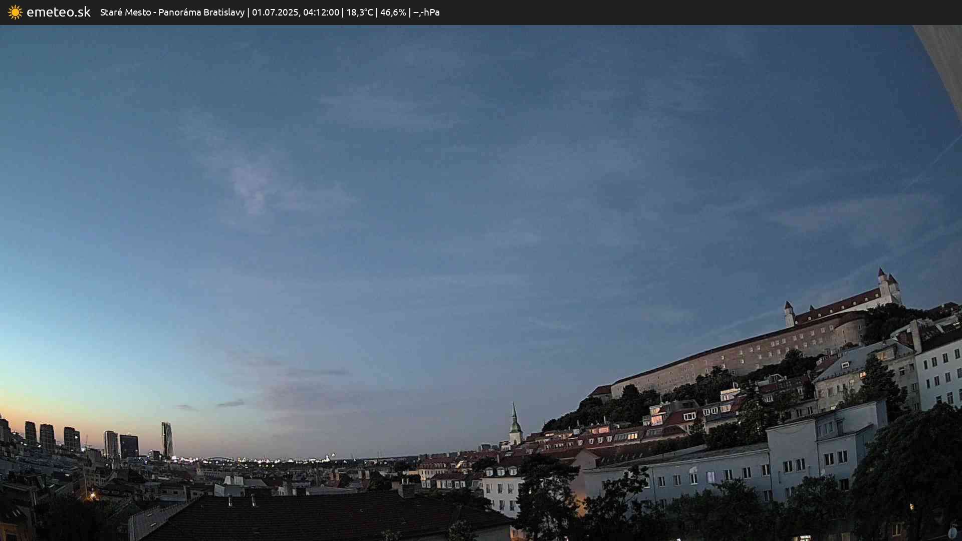 Panoráma Bratislavy