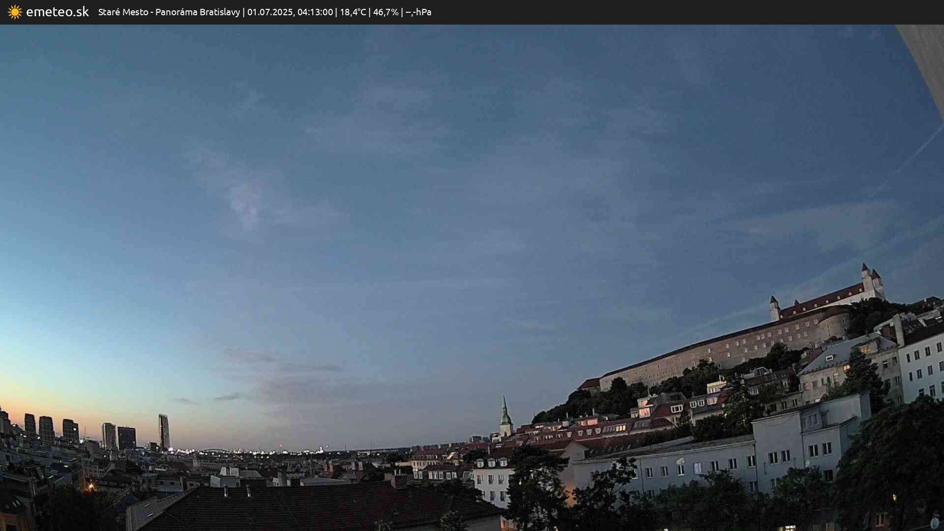 Panoráma Bratislavy