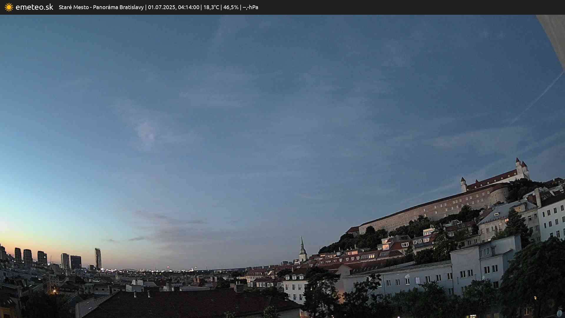 Panoráma Bratislavy