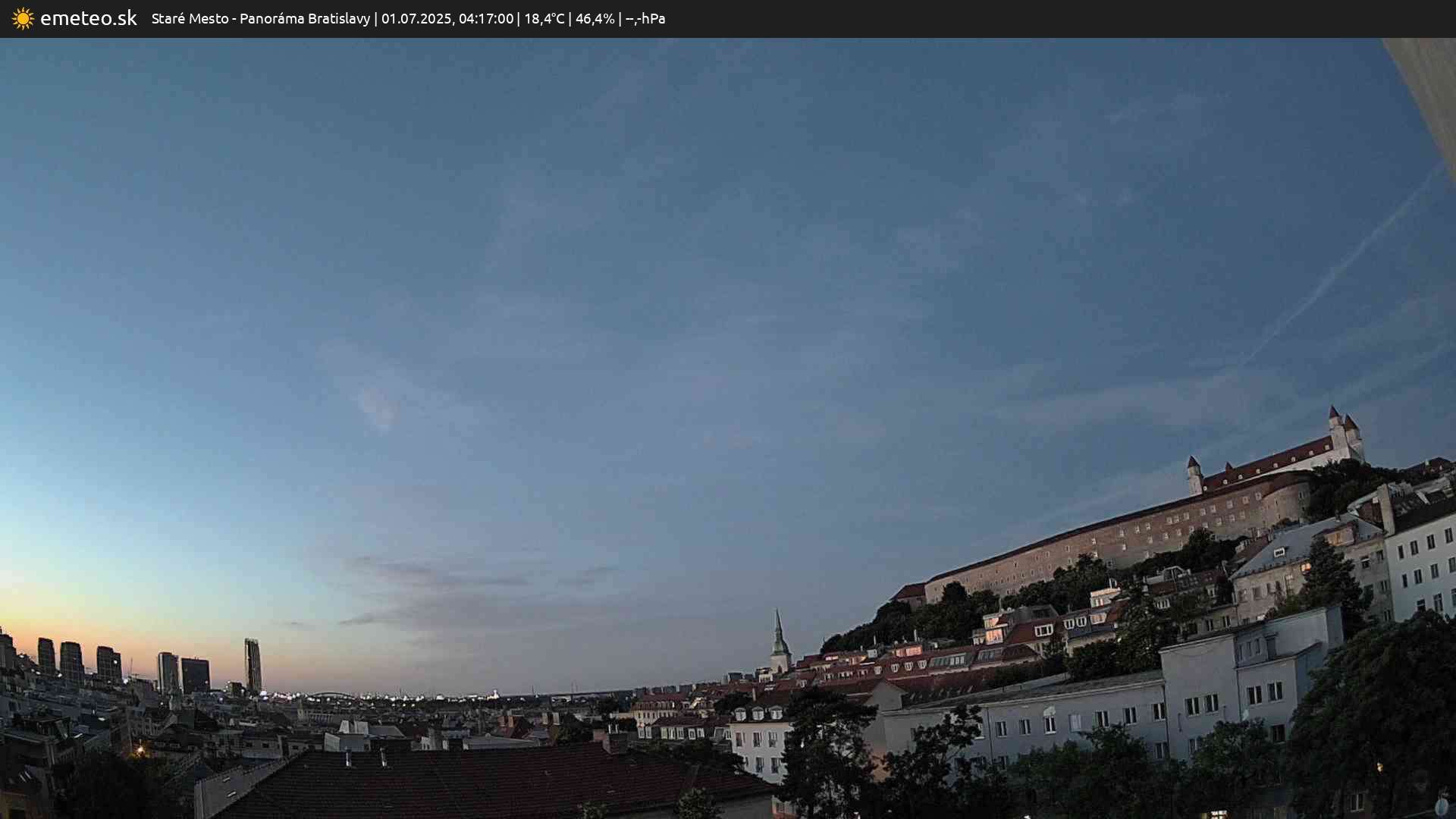 Panoráma Bratislavy