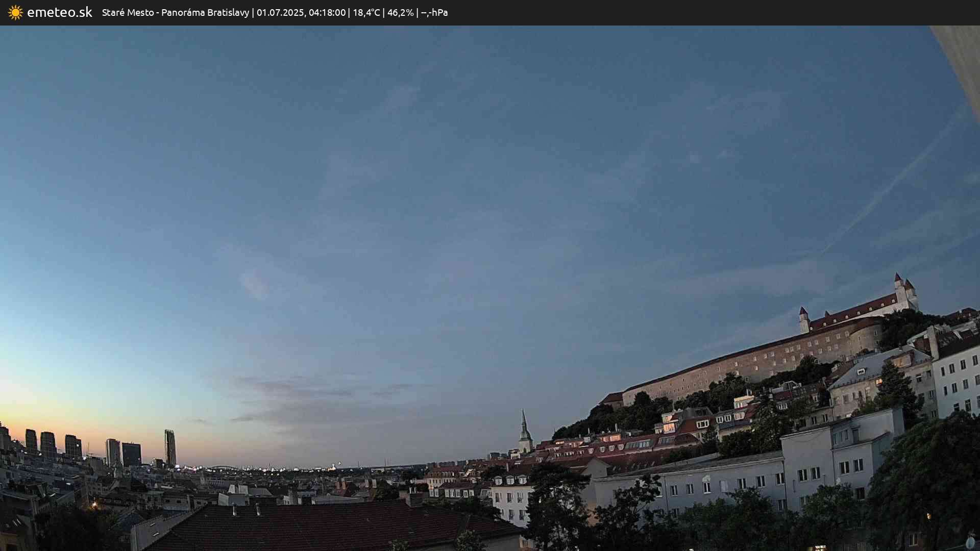 Panoráma Bratislavy
