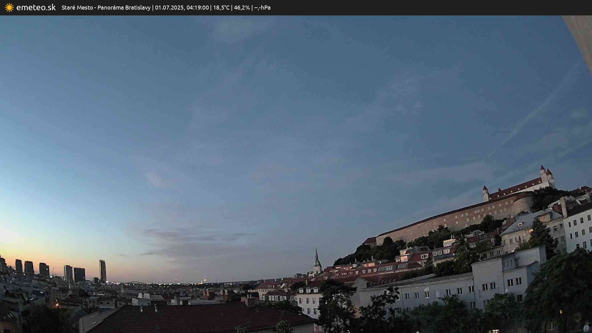 Panoráma Bratislavy