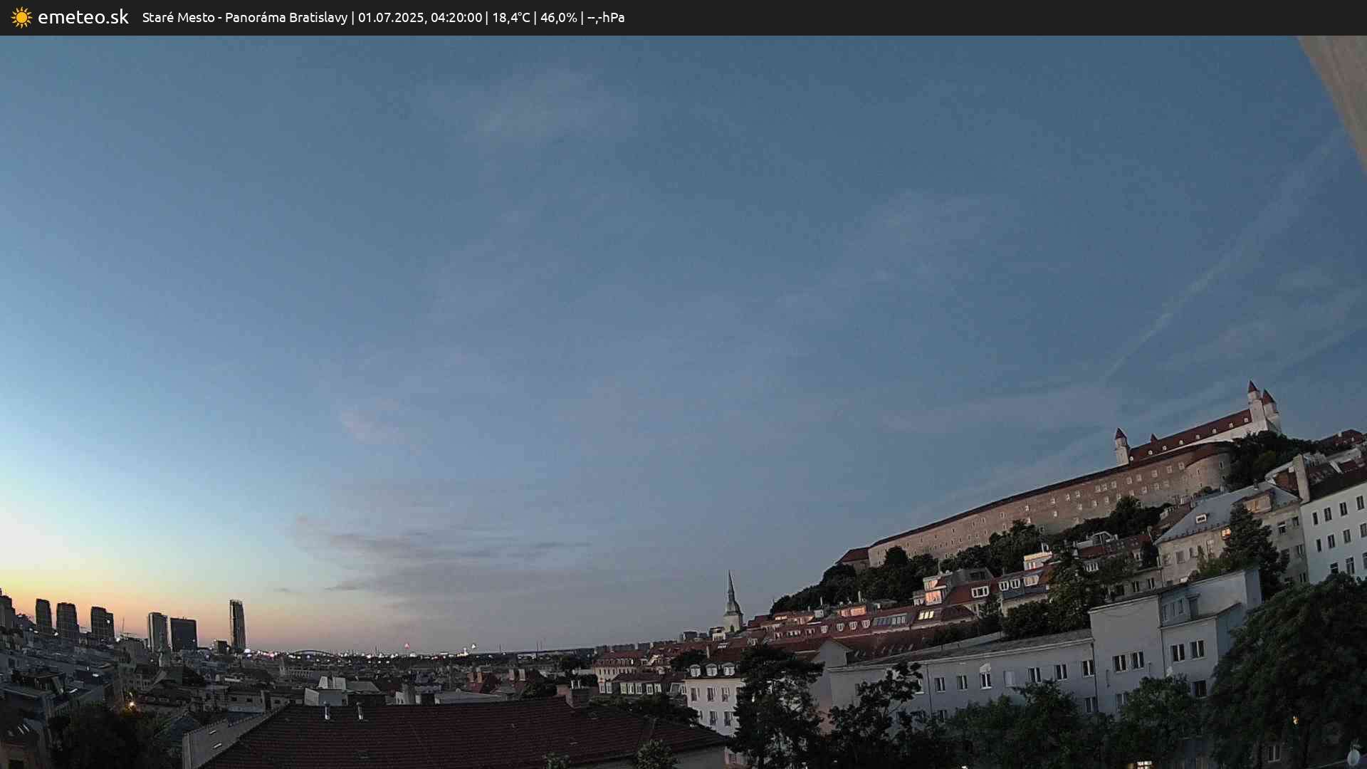 Panoráma Bratislavy