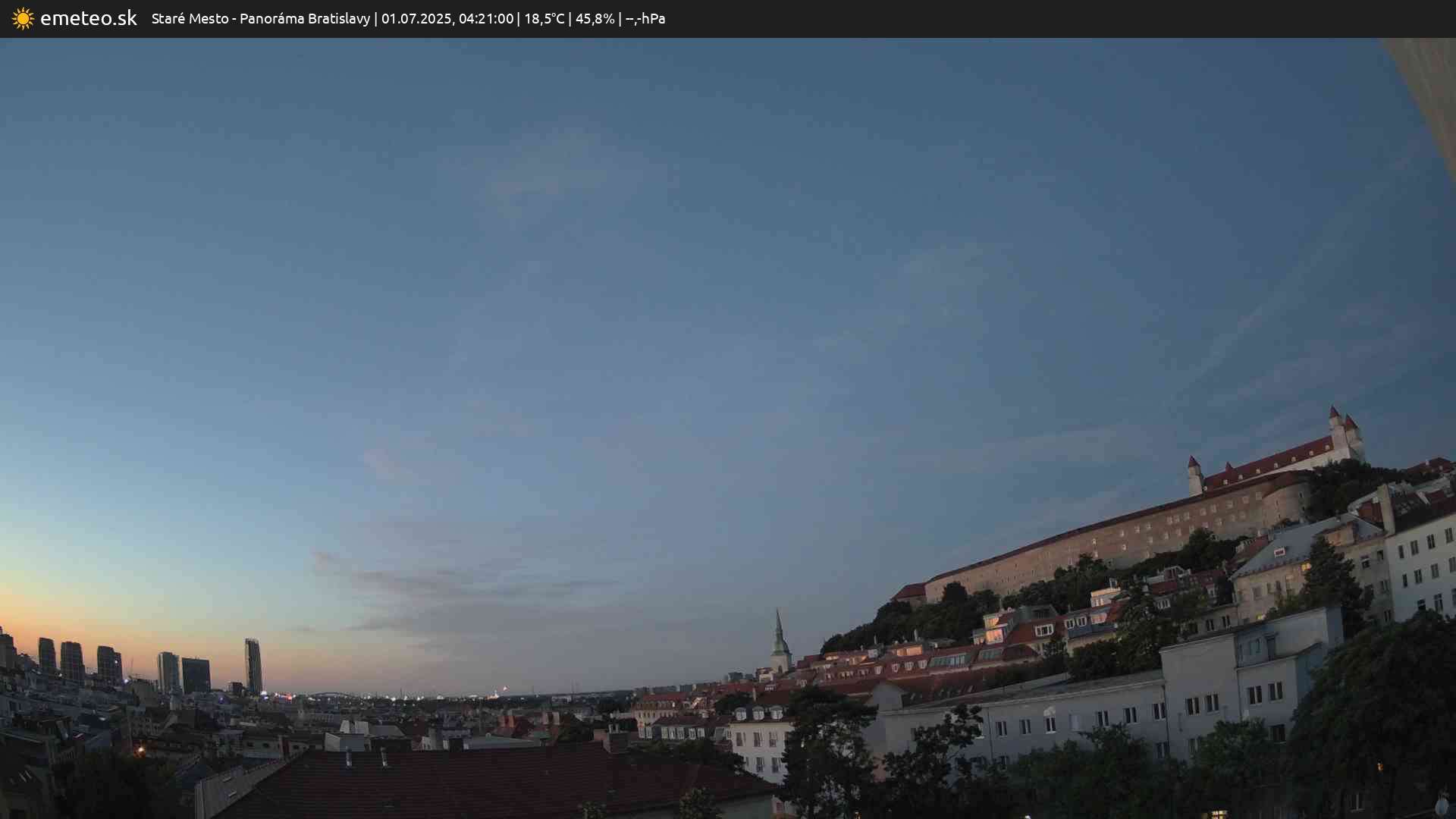 Panoráma Bratislavy