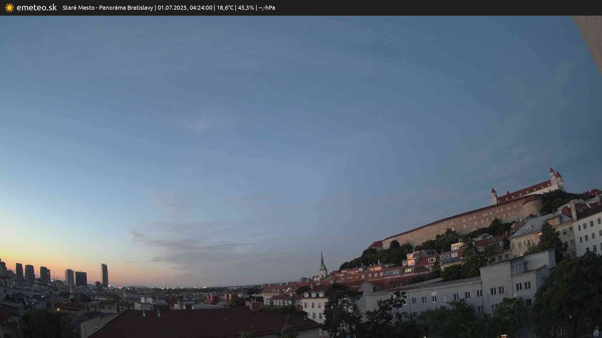 Panoráma Bratislavy