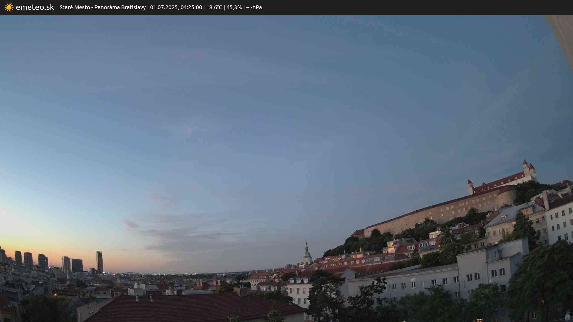 Panoráma Bratislavy