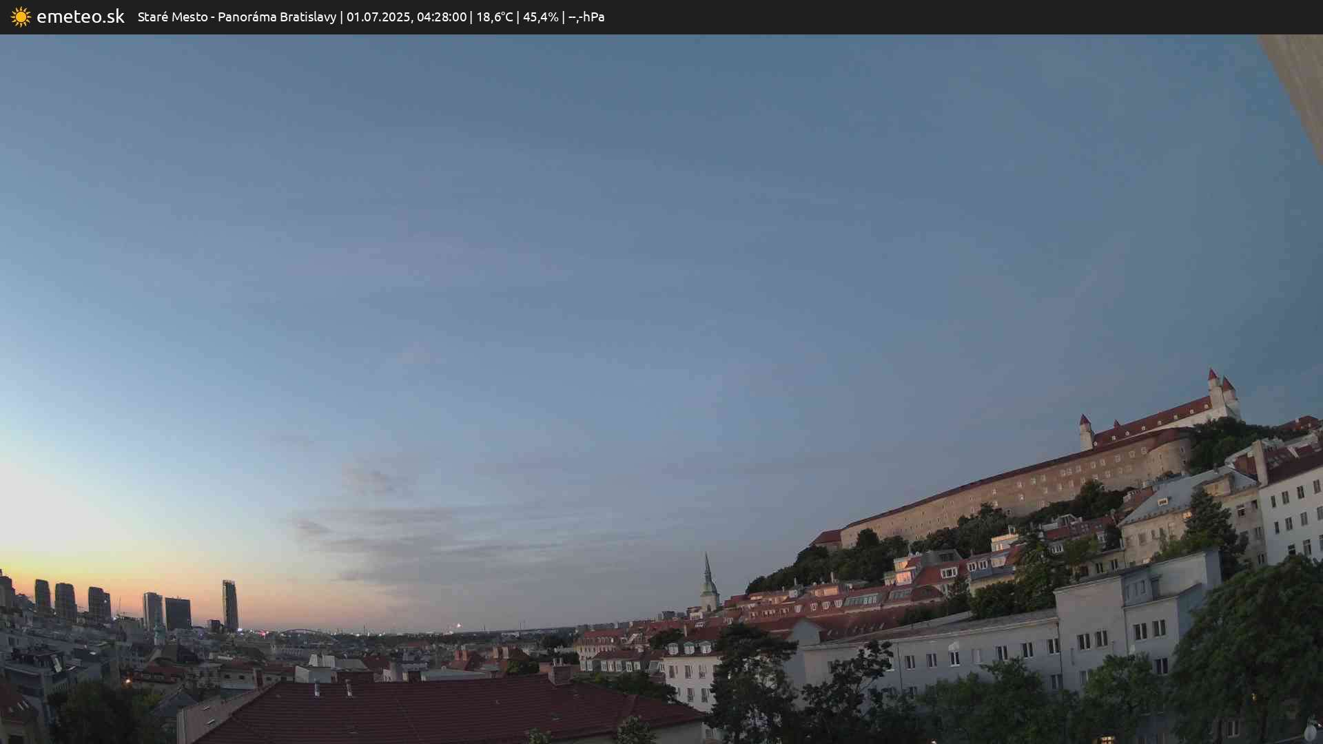 Panoráma Bratislavy