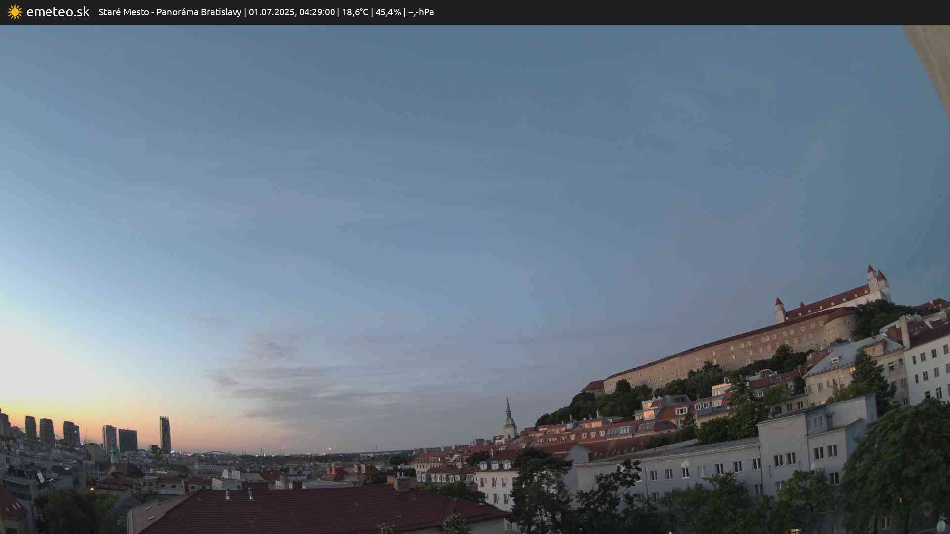 Panoráma Bratislavy