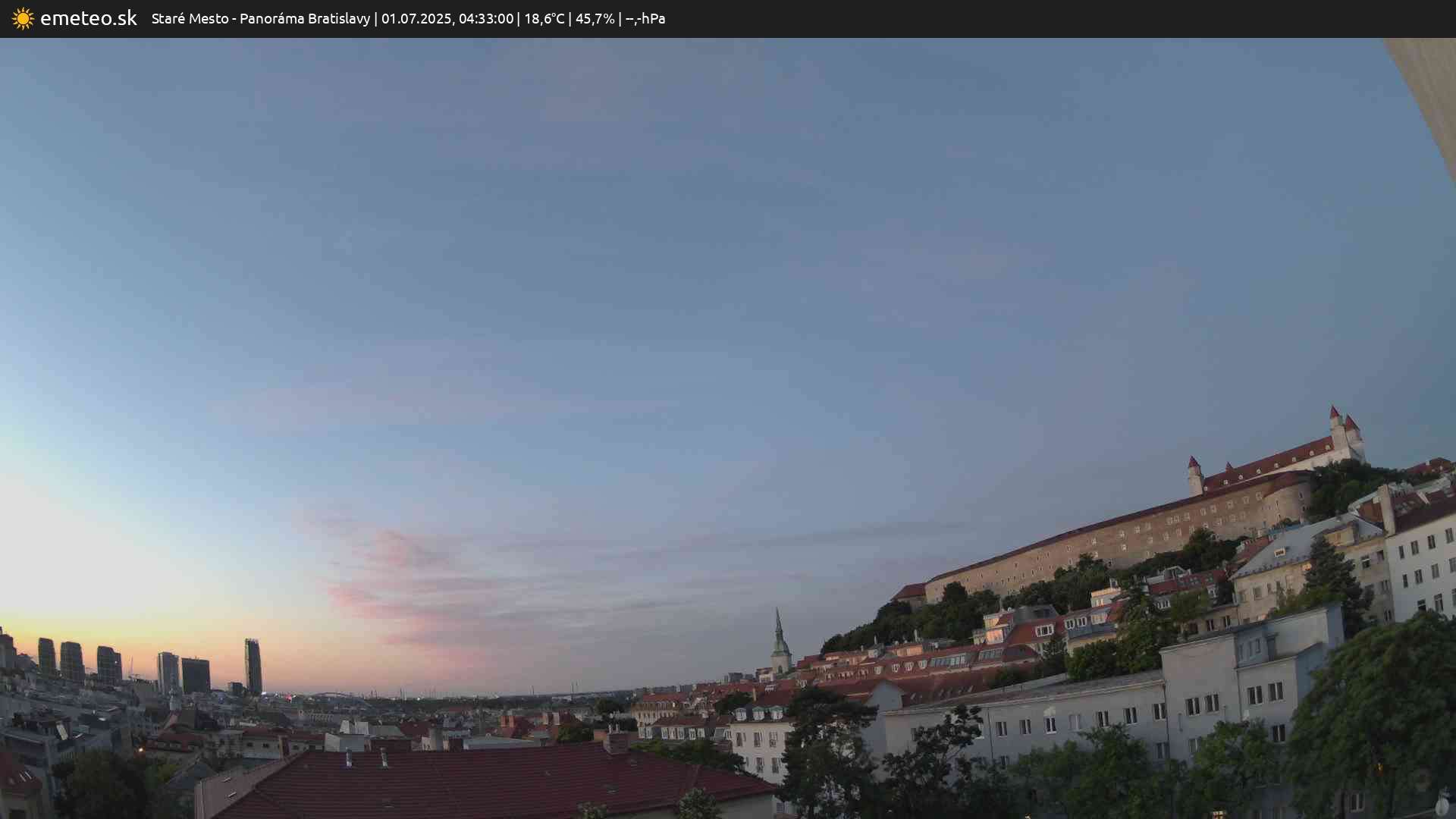 Panoráma Bratislavy