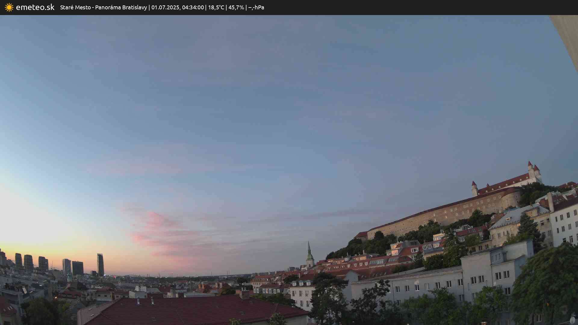 Panoráma Bratislavy