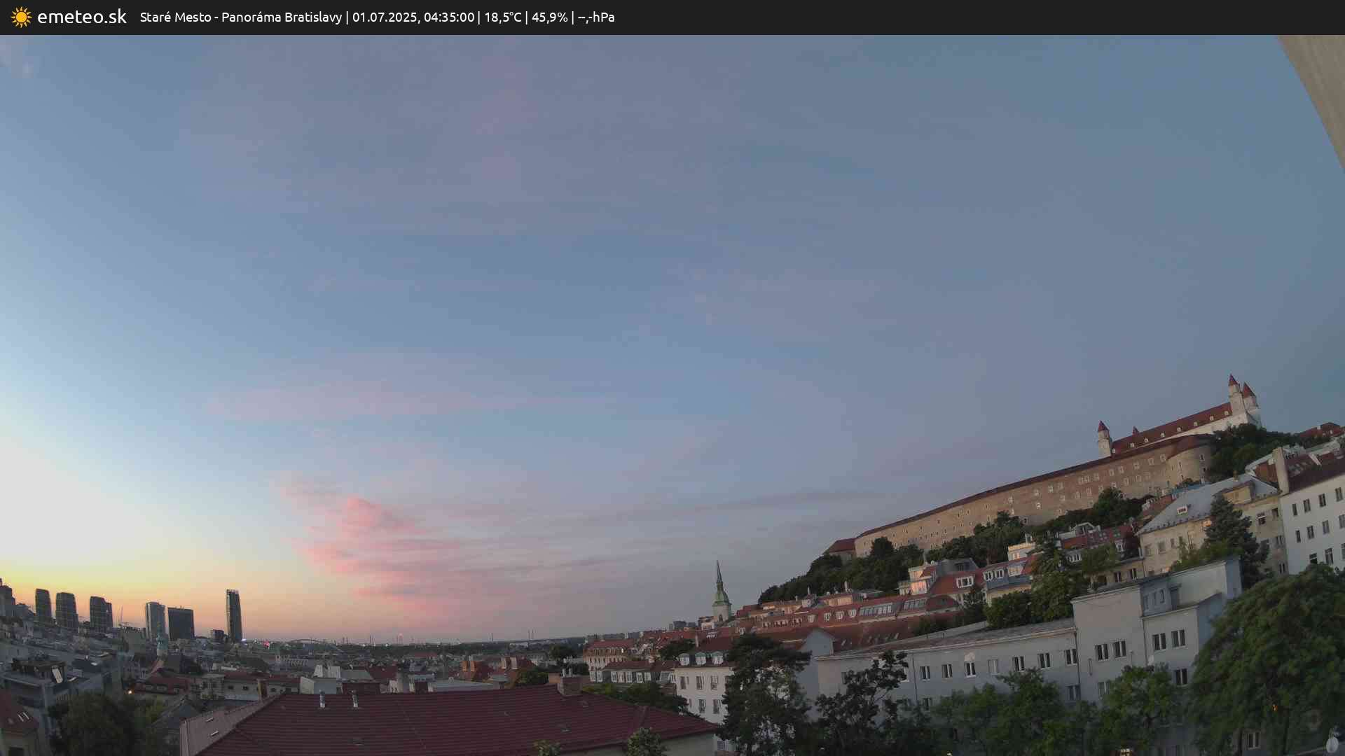 Panoráma Bratislavy