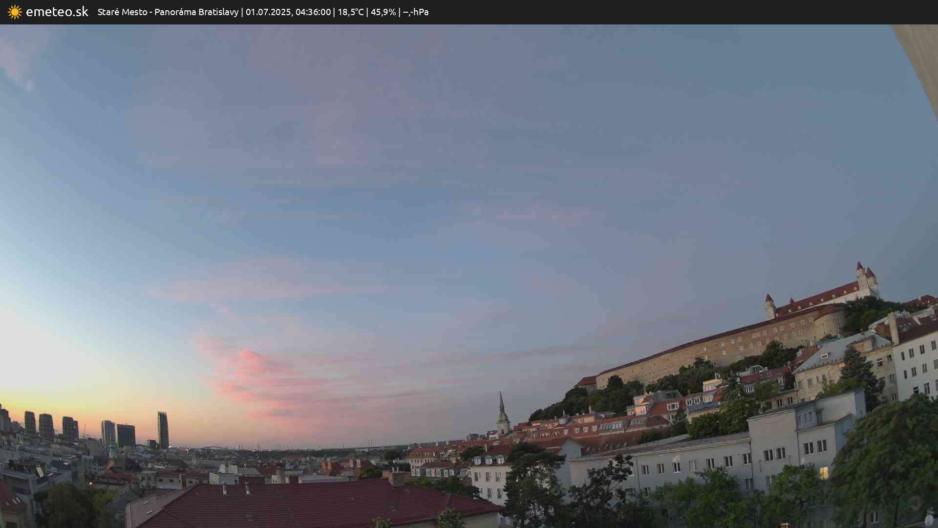 Panoráma Bratislavy