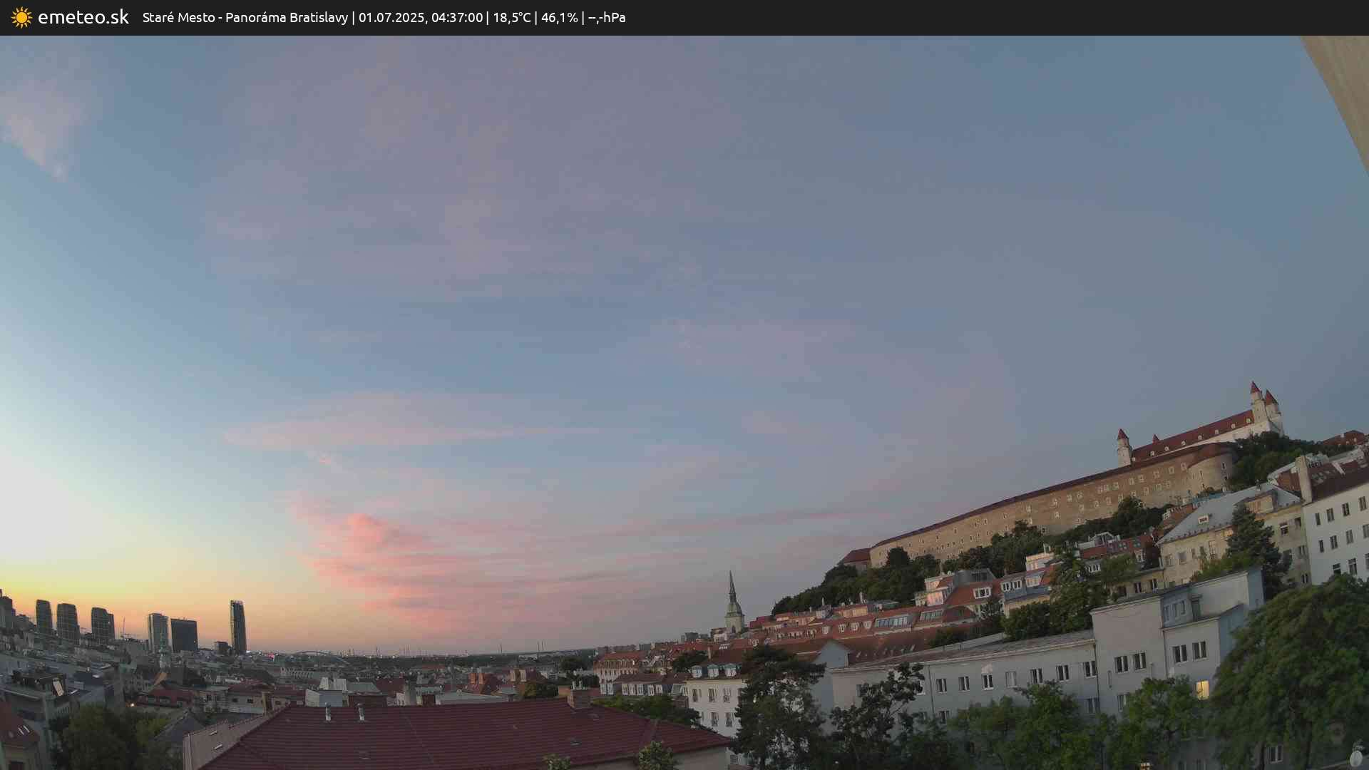 Panoráma Bratislavy