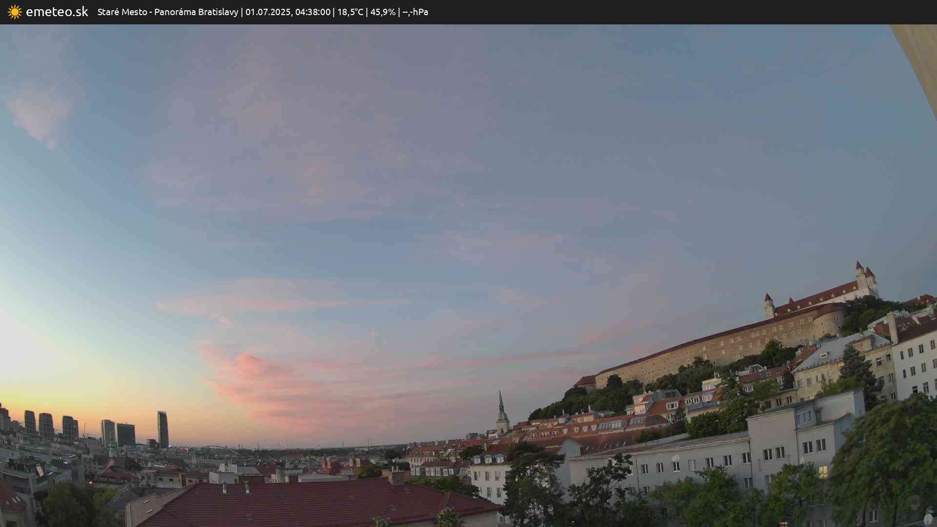 Panoráma Bratislavy