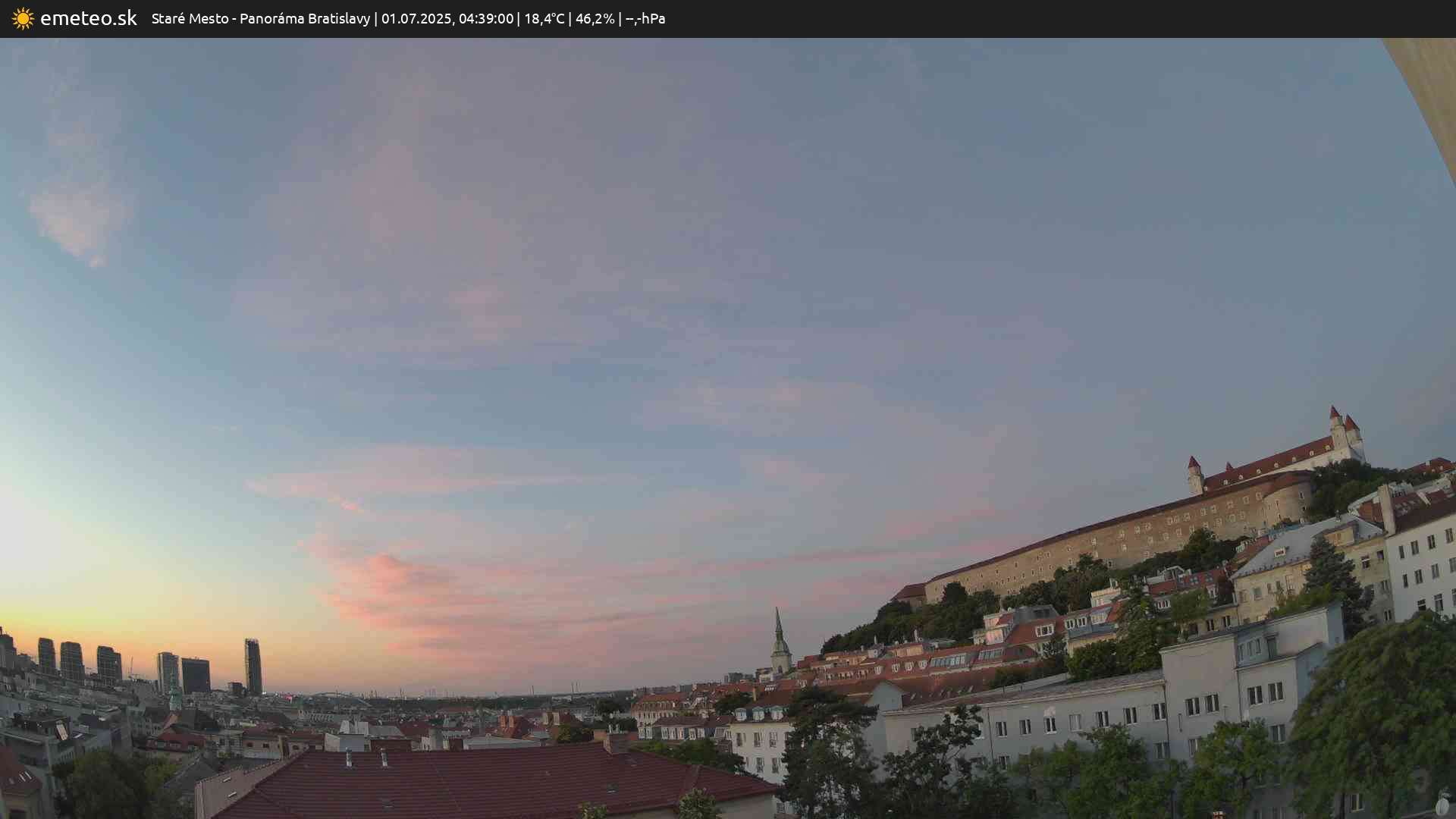 Panoráma Bratislavy